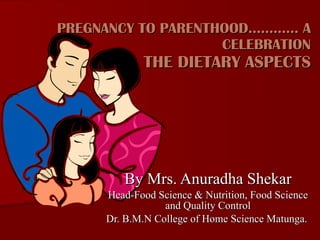 PREGNANCY TO PARENTHOOD………… A CELEBRATION THE DIETARY ASPECTS By Mrs. Anuradha Shekar Head-Food Science & Nutrition, Food Science and Quality Control Dr. B.M.N College of Home Science Matunga.  