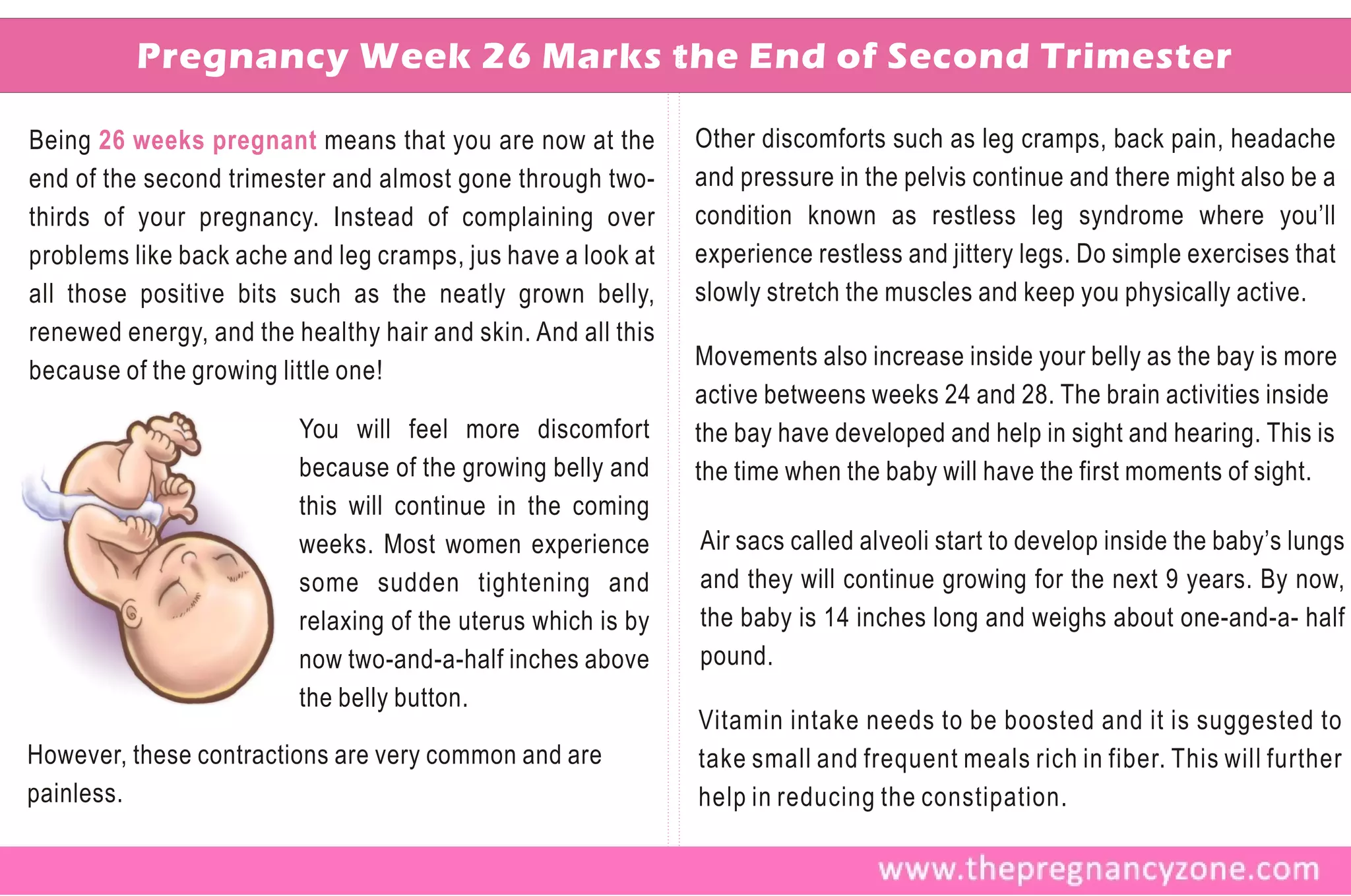 Pregnancy Week 26 Marks the End of Second Trimester

Being 26 weeks pregnant means that you are now at the         Other discomforts such as leg cramps, back pain, headache
end of the second trimester and almost gone through two-      and pressure in the pelvis continue and there might also be a
thirds of your pregnancy. Instead of complaining over         condition known as restless leg syndrome where you’ll
problems like back ache and leg cramps, jus have a look at    experience restless and jittery legs. Do simple exercises that
all those positive bits such as the neatly grown belly,       slowly stretch the muscles and keep you physically active.
renewed energy, and the healthy hair and skin. And all this
                                                              Movements also increase inside your belly as the bay is more
because of the growing little one!
                                                              active betweens weeks 24 and 28. The brain activities inside
                         You will feel more discomfort        the bay have developed and help in sight and hearing. This is
                         because of the growing belly and     the time when the baby will have the first moments of sight.
                         this will continue in the coming
                         weeks. Most women experience         Air sacs called alveoli start to develop inside the baby’s lungs
                         some sudden tightening and           and they will continue growing for the next 9 years. By now,
                         relaxing of the uterus which is by   the baby is 14 inches long and weighs about one-and-a- half
                         now two-and-a-half inches above      pound.
                         the belly button.
                                                              Vitamin intake needs to be boosted and it is suggested to
However, these contractions are very common and are           take small and frequent meals rich in fiber. This will further
painless.                                                     help in reducing the constipation.
 