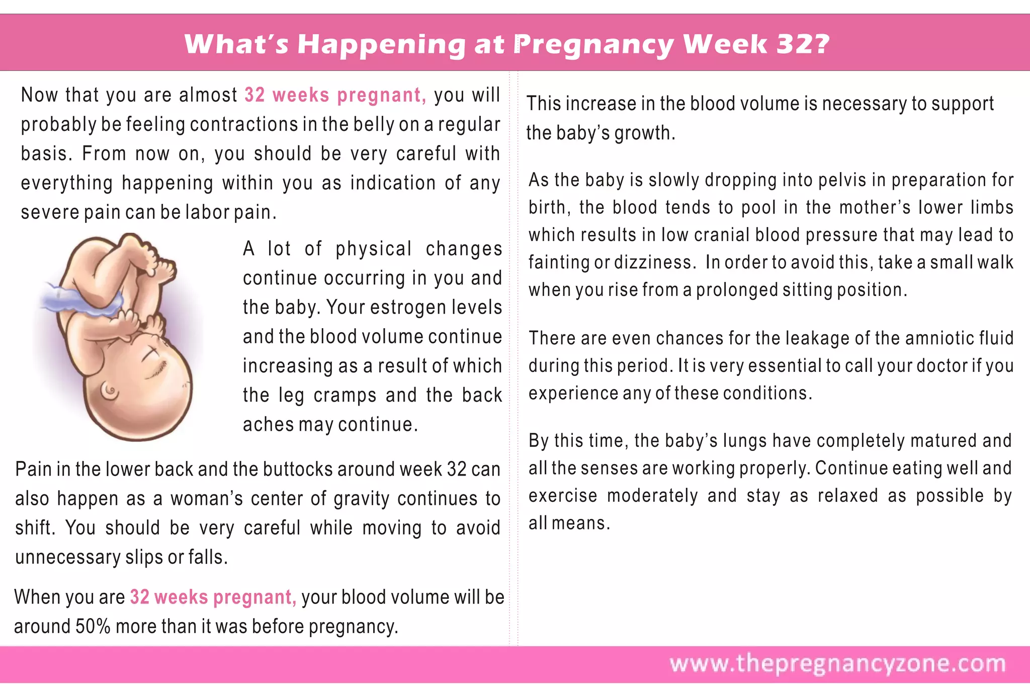 What’s Happening at Pregnancy Week 32?
Now that you are almost 32 weeks pregnant, you will          This increase in the blood volume is necessary to support
probably be feeling contractions in the belly on a regular   the baby’s growth.
basis. From now on, you should be very careful with
everything happening within you as indication of any         As the baby is slowly dropping into pelvis in preparation for
severe pain can be labor pain.                               birth, the blood tends to pool in the mother ’s lower limbs
                                                             which results in low cranial blood pressure that may lead to
                           A lot of physical changes
                                                             fainting or dizziness. In order to avoid this, take a small walk
                           continue occurring in you and
                                                             when you rise from a prolonged sitting position.
                           the baby. Your estrogen levels
                           and the blood volume continue     There are even chances for the leakage of the amniotic fluid
                           increasing as a result of which   during this period. It is very essential to call your doctor if you
                           the leg cramps and the back       experience any of these conditions.
                           aches may continue.
                                                             By this time, the baby’s lungs have completely matured and
Pain in the lower back and the buttocks around week 32 can   all the senses are working properly. Continue eating well and
also happen as a woman’s center of gravity continues to      exercise moderately and stay as relaxed as possible by
shift. You should be very careful while moving to avoid      all means.
unnecessary slips or falls.
When you are 32 weeks pregnant, your blood volume will be
around 50% more than it was before pregnancy.
 
