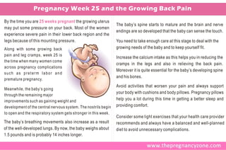 Pregnancy Week 25 and the Growing Back Pain
By the time you are 25 weeks pregnant the growing uterus
                                                                 The baby’s spine starts to mature and the brain and nerve
may put some pressure on your back. Most of the women
                                                                 endings are so developed that the baby can sense the touch.
experience severe pain in their lower back region and the
legs because of this mounting pressure.                          You need to take enough care at this stage to deal with the
Along with some growing back                                     growing needs of the baby and to keep yourself fit.
pain and leg cramps, week 25 is
                                                                 Increase the calcium intake as this helps you in reducing the
the time when many women come
                                                                 cramps in the legs and also in relieving the back pain.
across pregnancy complications
                                                                 Moreover it is quite essential for the baby’s developing spine
such as preterm labor and
                                                                 and his bones.
premature pregnancy.
                                                                 Avoid activities that worsen your pain and always support
Meanwhile, the baby’s going
                                                                 your body with cushions and body pillows. Pregnancy pillows
through the remaining major
improvements such as gaining weight and                          help you a lot during this time in getting a better sleep and
development of the central nervous system. The nostrils begin    providing comfort.
to open and the respiratory system gets stronger in this week.
                                                                 Consider some light exercises that your health care provider
The baby’s breathing movements also increase as a result         recommends and always have a balanced and well-planned
of the well-developed lungs. By now, the baby weighs about       diet to avoid unnecessary complications.
1.5 pounds and is probably 14 inches longer.
 