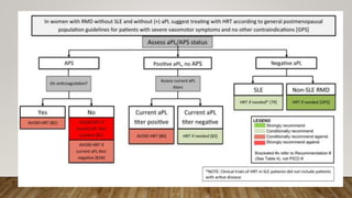 Hormonal replacement therapy (HRT):
Vasomotor symptoms:
defined by (The North American Menopause Society) include hot flashes and night
sweats.
• Hot flashes are recurrent, transient episodes of flushing, perspiration and a
sensation ranging from warmth to intense heat on the upper body and face,
sometimes followed by chills.
• Night sweats are hot flashes that occur with perspiration during sleep.
 
