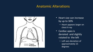 Pregnant heart 111 | PPT
