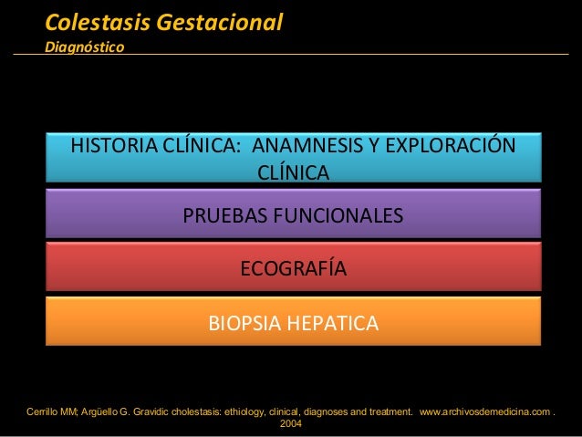 Colestasis Y Embarazo