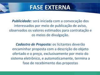 FASE EXTERNA Publicidade:  será iniciada com a convocação dos interessados por meio de publicação de aviso, observados os valores estimados para contratação e os meios de divulgação. Cadastro de Proposta:  os licitantes deverão encaminhar proposta com a descrição do objeto ofertado e o preço, exclusivamente por meio do sistema eletrônico, e automaticamente, termina a fase de recebimento das propostas 