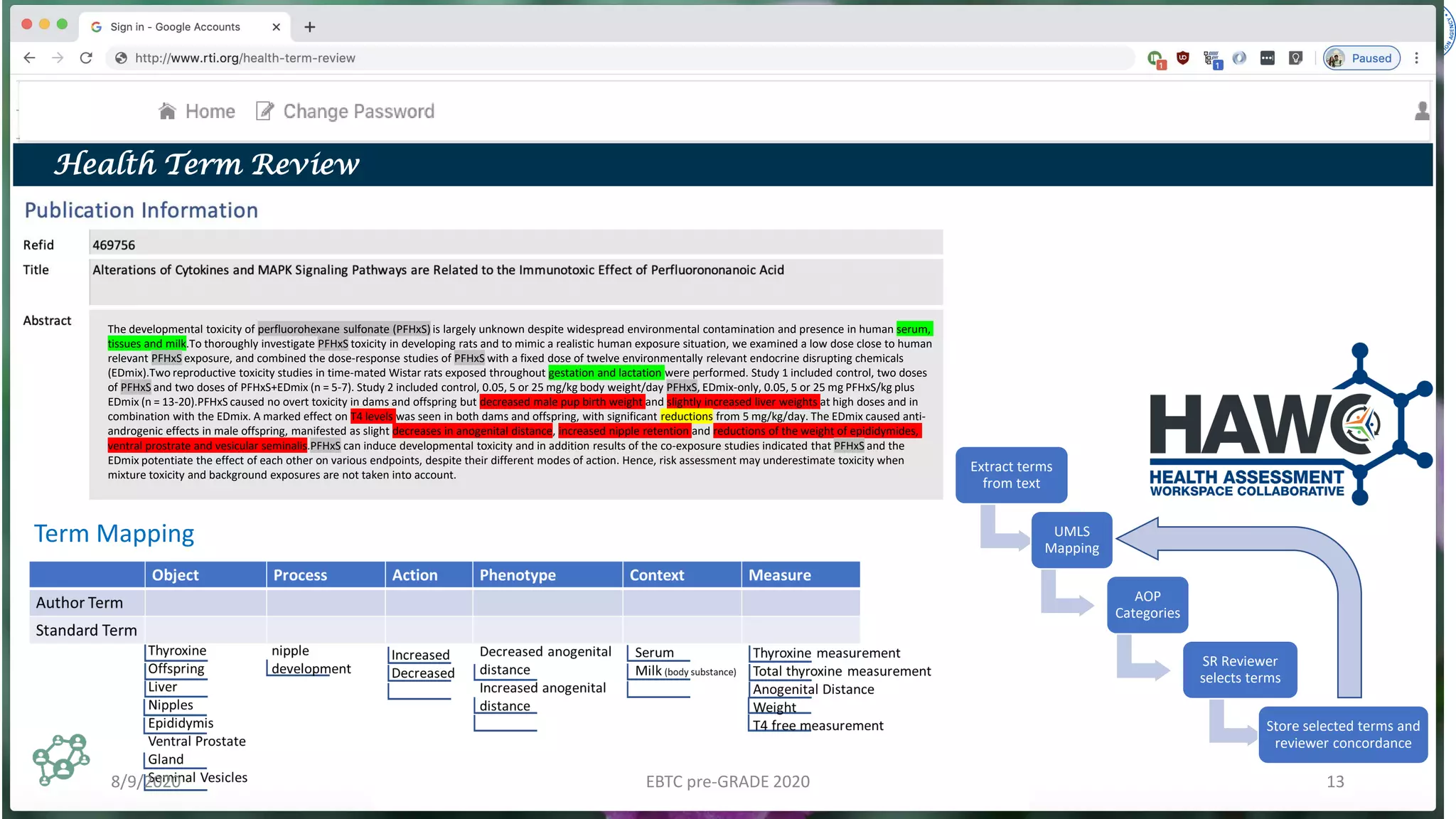 Health Term Review
Term Mapping
The developmental toxicity of perfluorohexane sulfonate (PFHxS) is largely unknown despite widespread environmental contamination and presence in human serum,
tissues and milk.To thoroughly investigate PFHxS toxicity in developing rats and to mimic a realistic human exposure situation, we examined a low dose close to human
relevant PFHxS exposure, and combined the dose-response studies of PFHxS with a fixed dose of twelve environmentally relevant endocrine disrupting chemicals
(EDmix).Two reproductive toxicity studies in time-mated Wistar rats exposed throughout gestation and lactation were performed. Study 1 included control, two doses
of PFHxS and two doses of PFHxS+EDmix (n = 5-7). Study 2 included control, 0.05, 5 or 25 mg/kg body weight/day PFHxS, EDmix-only, 0.05, 5 or 25 mg PFHxS/kg plus
EDmix (n = 13-20).PFHxS caused no overt toxicity in dams and offspring but decreased male pup birth weight and slightly increased liver weights at high doses and in
combination with the EDmix. A marked effect on T4 levels was seen in both dams and offspring, with significant reductions from 5 mg/kg/day. The EDmix caused anti-
androgenic effects in male offspring, manifested as slight decreases in anogenital distance, increased nipple retention and reductions of the weight of epididymides,
ventral prostrate and vesicular seminalis.PFHxS can induce developmental toxicity and in addition results of the co-exposure studies indicated that PFHxS and the
EDmix potentiate the effect of each other on various endpoints, despite their different modes of action. Hence, risk assessment may underestimate toxicity when
mixture toxicity and background exposures are not taken into account.
Extract terms
from text
UMLS
Mapping
AOP
Categories
SR Reviewer
selects terms
Store selected terms and
reviewer concordance
8/9/2020 EBTC pre-GRADE 2020 13
 