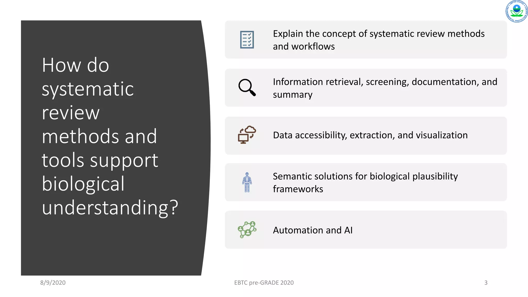 How do
systematic
review
methods and
tools support
biological
understanding?
8/9/2020 EBTC pre-GRADE 2020 3
Explain the concept of systematic review methods
and workflows
Information retrieval, screening, documentation, and
summary
Data accessibility, extraction, and visualization
Semantic solutions for biological plausibility
frameworks
Automation and AI
 