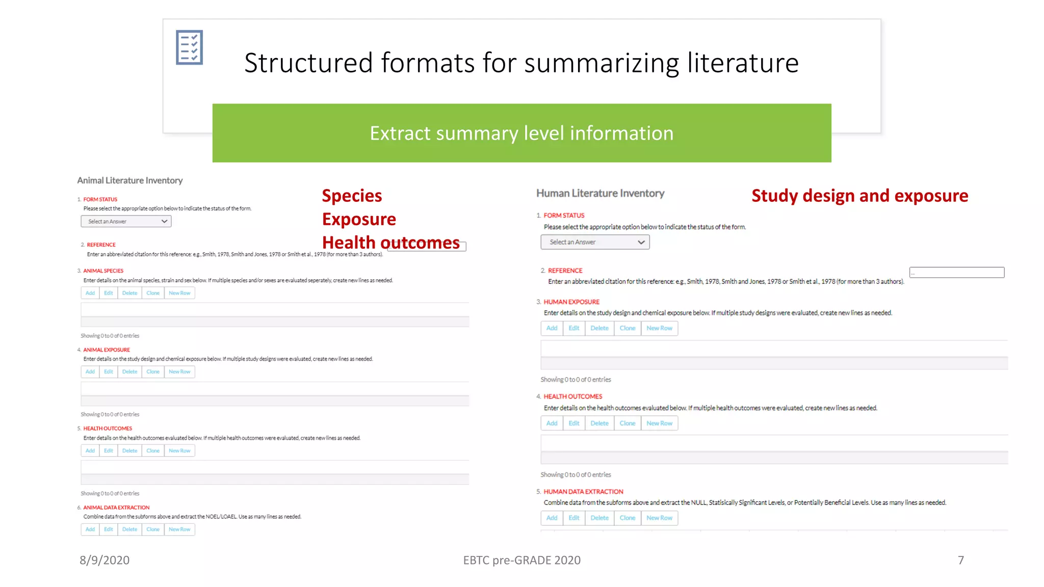 Structured formats for summarizing literature
Extract summary level information
8/9/2020 EBTC pre-GRADE 2020 7
Study design and exposureSpecies
Exposure
Health outcomes
 