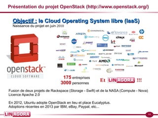 11
Présentation du projet OpenStack (http://www.openstack.org/)
Fusion de deux projets de Rackspace (Storage - Swift) et de la NASA (Compute - Nova)
Licence Apache 2.0
En 2012, Ubuntu adopte OpenStack en lieu et place Eucalyptus.
Adoptions récentes en 2013 par IBM, eBay, Paypal, etc...
Objectif :Objectif : le Cloud Operating System libre (IaaS)le Cloud Operating System libre (IaaS)
Naissance du projet en juin 2010
Et !!!
175 entreprises
3000 personnes
 