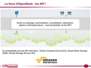 13
La force d'OpenStack : les API !
Accès au stockage, automatisation, consolidation, abstraction,
gestion multi-hyperviseurs... tout est pilotable via les API !
Et compatibilité avec les API d'Amazon : Elastic Compute Cloud (EC2), Elastic Block Storage
(EBS), Simple Storage Service (S3)
 