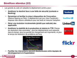 27
Bénéfices attendus (2/2)
● Les grands du web ont adoptés le déploiement continu pour :
● Améliorer la réactivé face à une faille de sécurité (contexte e-
Banking)
● Dynamiser et faciliter la mise à disposition de l'innovation.
(feature flipping sur flickr, 2 déploiement par jour chez Facebook) :
disposer des retours utilisateurs pour les tests et mesurer l'adoption
● Gérer une évolution incrémentale (plutôt que radicale) des
applicatifs
● Améliorer la stabilité de la production et réduire le TTR (Temps
de résolution) des anomalies : plus les déploiements sont espacés
dans le temps, plus la quantité de changement est importante, et plus
le temps de résolution de problème est long
● Faciliter les interactions souvent douloureuses entre équipes de
développement et d'exploitation
 
