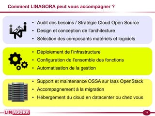 33
Comment LINAGORA peut vous accompagner ?
● Audit des besoins / Stratégie Cloud Open Source
● Design et conception de l’architecture
● Sélection des composants matériels et logiciels
● Déploiement de l’infrastructure
● Configuration de l’ensemble des fonctions
● Automatisation de la gestion
● Support et maintenance OSSA sur Iaas OpenStack
● Accompagnement à la migration
● Hébergement du cloud en datacenter ou chez vous
 