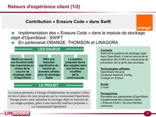 17
Retours d'expérience client (1/2)
Le contrat permettra à Orange d'implémenter ses propres CoDec
en lieu et place de ceux proposés par la communauté OpenStack.
Orange pourra ainsi optimiser le stockage objet en fonction de
ses usages propres, grâce à une nouvelle interface proposée à
La communauté OpenStack
Contexte
Swift est le système de stockage objet
dans OpenStack. Il met en œuvre de la
réplication afin d'offrir un mécanisme de
prévention de la perte des données.
Technologies utilisées
OpenStack Havana
Clustered Network Config
Codage en Python
Durée
3 mois
Perspectives
Permettre aux partenaires d'OpenStack
d'implémenter leur propres CoDec
« Erasure Code » via une interface
commune
 Implémentation des « Erasure Code » dans le module de stockage
objet d'OpenStack : SWIFT
 En partenariat ORANGE, THOMSON et LINAGORA
LE PROJET
LES ENJEUX
Mettre en œuvre
une fonctionnalité
très importante au
niveau de la
couche de
stockage objet
d'OpenStack
Offrir une
réduction
significative du
volume de
données utilisée
pour du stockage
fiable
La solution
proposée devra
être adoptée dans
une forme peu
modifiée
par la
communauté.
Contribution « Erasure Code » dans Swift
 