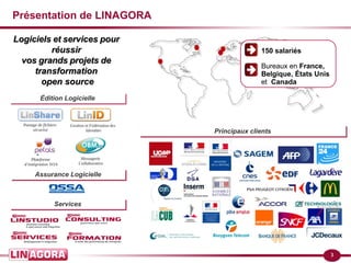 3
Présentation de LINAGORA
Logiciels et services pourLogiciels et services pour
réussirréussir
vos grands projets devos grands projets de
transformationtransformation
open sourceopen source
Principaux clientsPrincipaux clients
Édition LogicielleÉdition Logicielle
ServicesServices
Assurance LogicielleAssurance Logicielle
Messagerie
Collaborative
Partage de fichiers
sécurisé
Gestion et Fédération des
Identités
Plateforme
d'intégration SOA
150 salariés
Bureaux en France,
Belgique, États Unis
et Canada
 