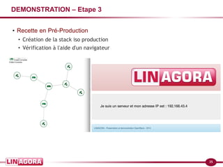 35
DEMONSTRATION – Etape 3
●
Recette en Pré-Production
●
Création de la stack iso production
●
Vérification à l'aide d'un navigateur
 