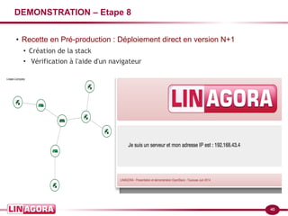 40
DEMONSTRATION – Etape 8
●
Recette en Pré-production : Déploiement direct en version N+1
●
Création de la stack
●
Vérification à l'aide d'un navigateur
 