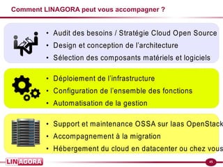 45
Comment LINAGORA peut vous accompagner ?
●
Audit des besoins / Stratégie Cloud Open Source
●
Design et conception de l’architecture
●
Sélection des composants matériels et logiciels
●
Déploiement de l’infrastructure
●
Configuration de l’ensemble des fonctions
●
Automatisation de la gestion
●
Support et maintenance OSSA sur Iaas OpenStack
●
Accompagnement à la migration
●
Hébergement du cloud en datacenter ou chez vous
 