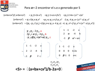 Para 𝜶=-2 encontrar el s.e.v generado por S
(a+bx+cx2)/( a+bx+cx2)
(a+bx+cx2)
(a+bx+cx2)
𝜸 1-𝜸2 - 2 𝜸3= a
2𝜸 1+ 𝜶 𝜸2 - 4 𝜸3= b
-𝜸 1+𝜷𝜸2 +(𝜶2+𝜶) 𝜸3= c
2 -4 b
~
+𝜸3(-2-4x+ (𝛼2+ 𝛼)x2= 𝜸1(1+2x-x2) +𝜸2(-1+𝛼x+𝛽x2)
= 𝜸1+2𝜸1x-𝜸1x2
+𝜸2+𝛼 𝜸2 x+𝛽 𝜸2 x2 -2 𝜸3 -4 𝜸3 x+ (𝛼2+ 𝛼) 𝜸3 x2
= {(𝜸1- 𝜸2-2 𝜸3) +(2𝜸1x+𝛼 𝜸2 x- 4 𝜸3 x) +(- 𝜸1 x2+ 𝛽 𝜸2 x2+(𝛼2+ 𝛼) 𝜸3 x2)}
𝜶
𝜶2 + 𝜶-1 𝜷 c
1 -1 -2 a
2 -4 b-2
2-1 𝜷 c
1 -1 -2 a
F2=F2-2F1
F3=F3+F1
1 -1 -2 a
0 0 0 b-2a
0 𝜷-1 0 a+c
<S> = (a+bx+cx2)/b-2a=0
 
