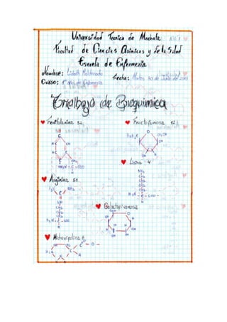 formulas quimicas 