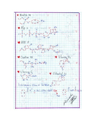 formulas quimicas 