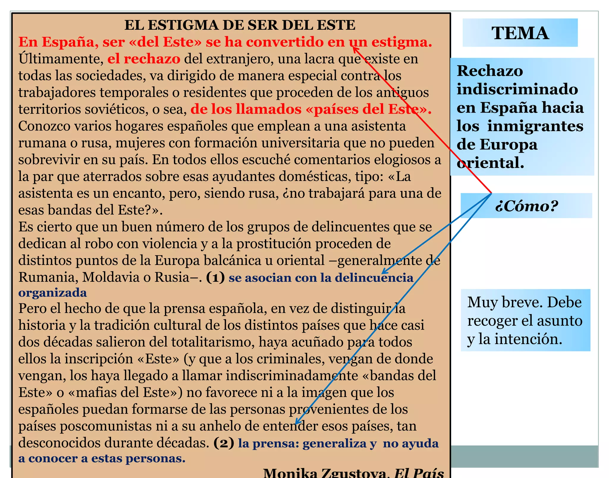 EL ESTIGMA DE SER DEL ESTE 
En España, ser «del Este» se ha convertido en un estigma. 
Últimamente, el rechazo del extranjero, una lacra que existe en 
todas las sociedades, va dirigido de manera especial contra los 
trabajadores temporales o residentes que proceden de los antiguos 
territorios soviéticos, o sea, de los llamados «países del Este». 
Conozco varios hogares españoles que emplean a una asistenta 
rumana o rusa, mujeres con formación universitaria que no pueden 
sobrevivir en su país. En todos ellos escuché comentarios elogiosos a 
la par que aterrados sobre esas ayudantes domésticas, tipo: «La 
asistenta es un encanto, pero, siendo rusa, ¿no trabajará para una de 
esas bandas del Este?». 
Es cierto que un buen número de los grupos de delincuentes que se 
dedican al robo con violencia y a la prostitución proceden de 
distintos puntos de la Europa balcánica u oriental –generalmente de 
Rumania, Moldavia o Rusia–. (1) se asocian con la delincuencia 
organizada 
Pero el hecho de que la prensa española, en vez de distinguir la 
historia y la tradición cultural de los distintos países que hace casi 
dos décadas salieron del totalitarismo, haya acuñado para todos 
ellos la inscripción «Este» (y que a los criminales, vengan de donde 
vengan, los haya llegado a llamar indiscriminadamente «bandas del 
Este» o «mafias del Este») no favorece ni a la imagen que los 
españoles puedan formarse de las personas provenientes de los 
países poscomunistas ni a su anhelo de entender esos países, tan 
desconocidos durante décadas. (2) la prensa: generaliza y no ayuda 
a conocer a estas personas. 
Monika Zgustova. El País 
TEMA 
Rechazo 
indiscriminado 
en España hacia 
los inmigrantes 
de Europa 
oriental. 
¿Cómo? 
Muy breve. Debe 
recoger el asunto 
y la intención. 
 