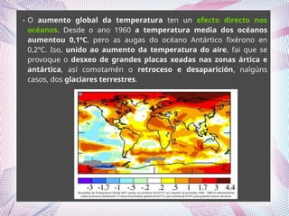 2º BACH. Repercusións ambientais da acción humana: contaminación; quecemento global; pegada ecolóxica