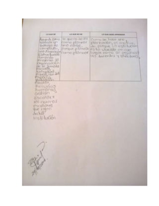 Pregunta de angeles y de toral