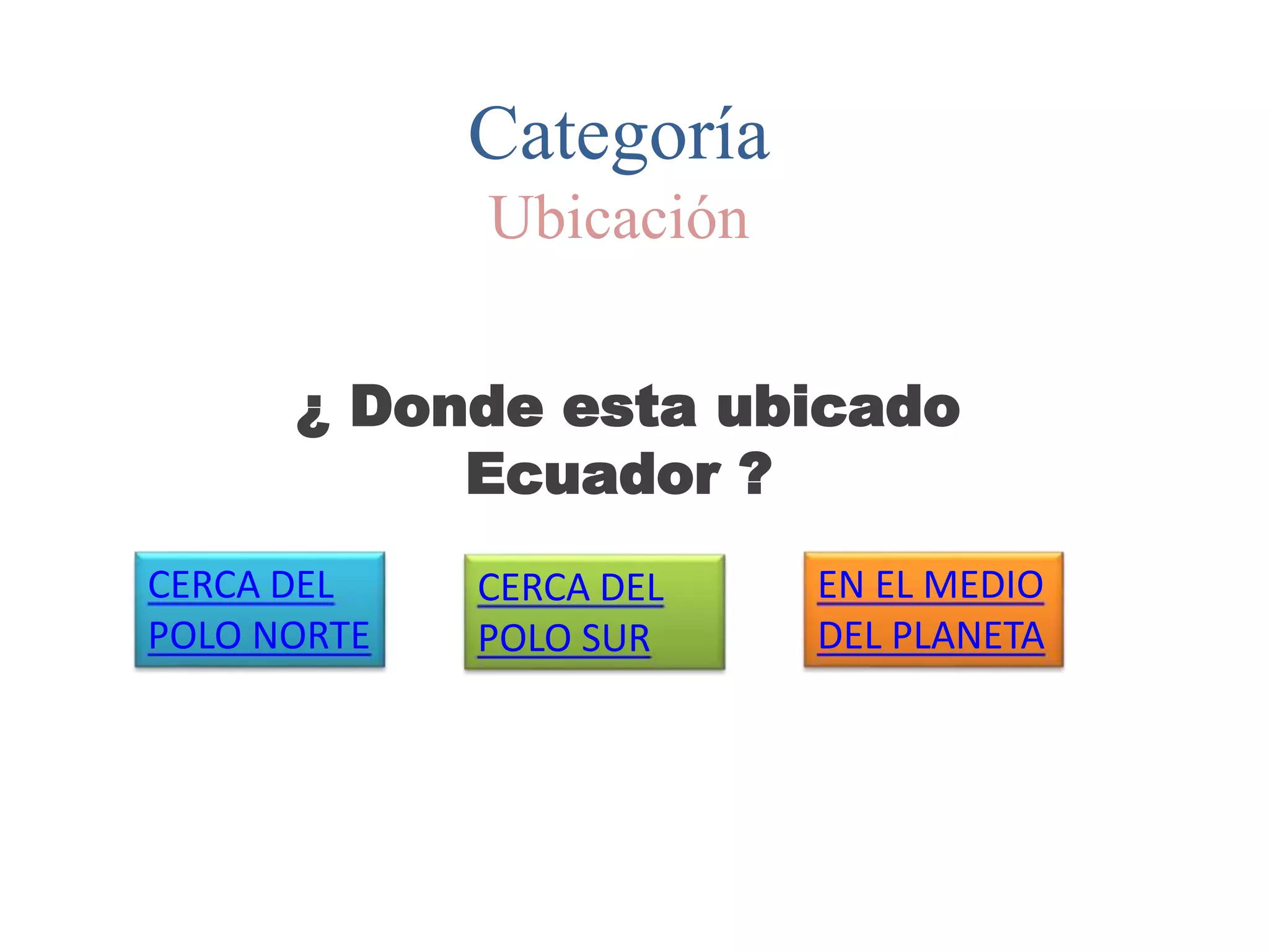 Categoría
Ubicación
¿ Donde esta ubicado
Ecuador ?
CERCA DEL
POLO NORTE
CERCA DEL
POLO SUR
EN EL MEDIO
DEL PLANETA
 