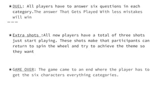 ★ DUEL: All players have to answer six questions in each
category.The answer That Gets Played With less mistakes
will win
★ Extra shots :All new players have a total of three shots
just start playing. These shots make that participants can
return to spin the wheel and try to achieve the theme so
they want
★ GAME OVER: The game came to an end where the player has to
get the six characters everything categories.
 