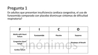 sinónimos
Pregunta 1
En adultos que presentan insuficiencia cardiaca congestiva, el uso de
furosemida comparado con placebo disminuye síntomas de dificultad
respiratoria?
P I C O
Adults with Heart
Failure
Furosemide Placebo Dyspnea
Congestive Heart
failure
Shortness of Breath
Cardiac failure
 