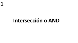 Intersección o AND
1
 