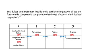 En adultos que presentan insuficiencia cardiaca congestiva, el uso de
furosemida comparado con placebo disminuye síntomas de dificultad
respiratoria?
P I C O
Adults whit Heart
Failure
Furosemide Placebo Dyspnea
Congestive Heart
failure
Shortness of Breath
Cardiac failure
(OR)
(OR)
(OR) (OR) (OR)
(AND) (AND) (AND)
 