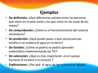 Ejemplos
• De definición: ¿Qué diferencias existen entre las personas
  que viven en el polo norte y las que viven en las costa de los
  mares?
• De comprobación: ¿Cómo es el funcionamiento del sistema
  alimenticio?
• De predicción: ¿Qué puede pasar o que consecuencias
  tendría si se acabara el agua en la tierra?
• De Gestión: ¿Cómo se podría se podría aprender
  matemática implementando las TIC?
• De valoración: ¿Qué es más importante en el cuerpo
  humano el cerebro o el corazón ?
• Explicaciones: ¿Por qué el agua de los océanos es salada?
 