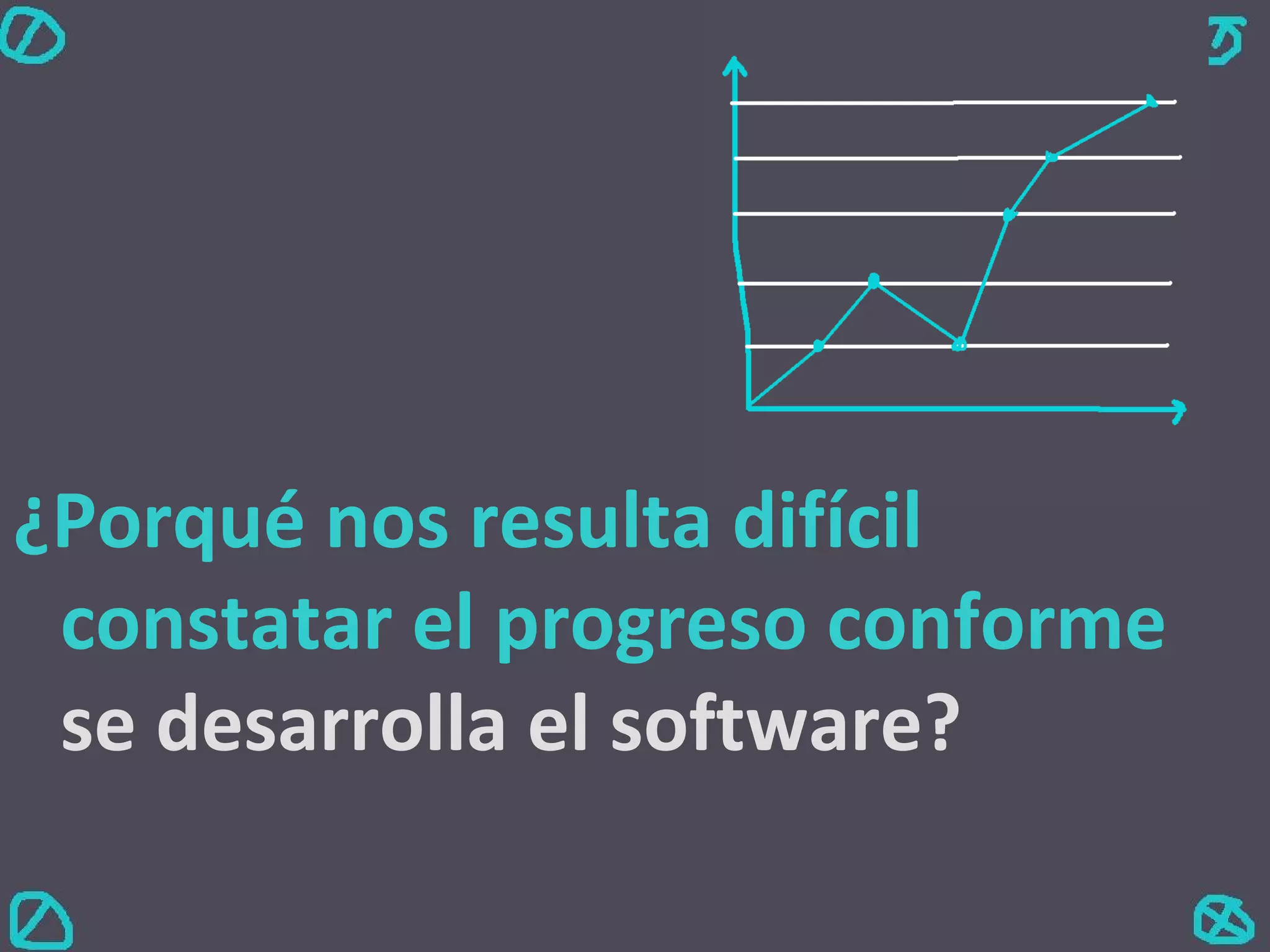 ¿Porqué nos resulta difícil constatar el progreso conforme  se desarrolla el software?  