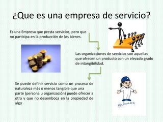 ¿Que es una empresa de servicio?
Es una Empresa que presta servicios, pero que
no participa en la producción de los bienes.



                                      Las organizaciones de servicios son aquellas
                                      que ofrecen un producto con un elevado grado
                                      de intangibilidad.



   Se puede definir servicio como un proceso de
   naturaleza más o menos tangible que una
   parte (persona u organización) puede ofrecer a
   otra y que no desemboca en la propiedad de
   algo
 