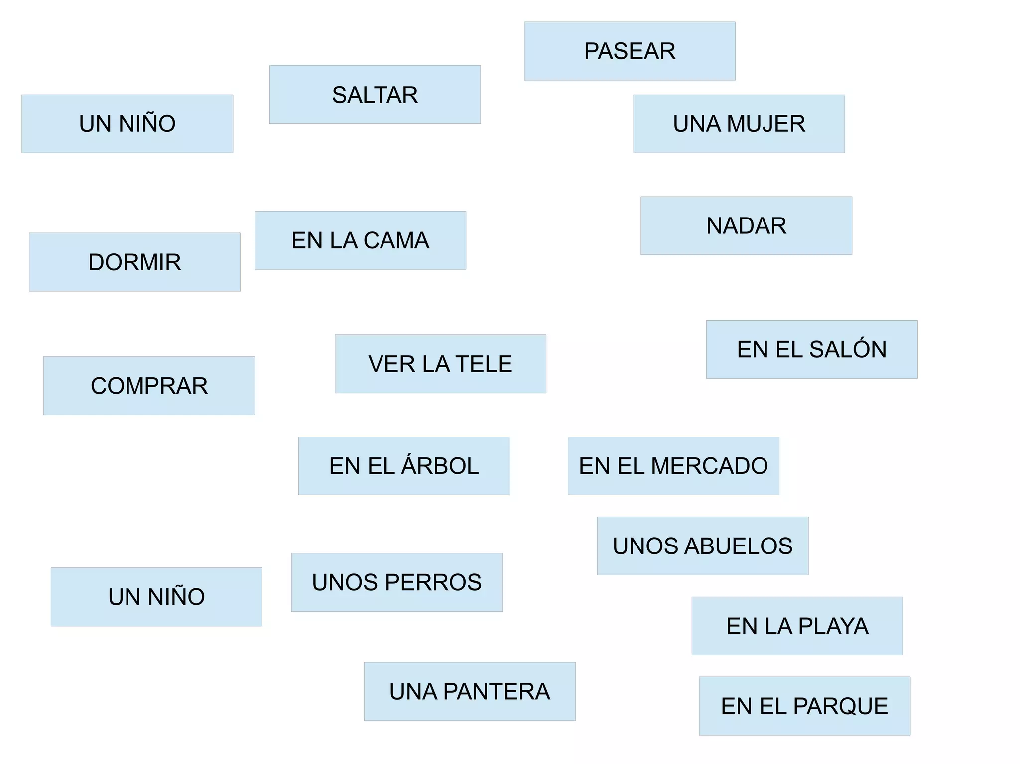 UN NIÑO
SALTAR
EN LA CAMA
UNA MUJER
COMPRAR
EN EL MERCADO
UNOS PERROS
NADAR
EN LA PLAYA
UN NIÑO
VER LA TELE
EN EL SALÓN
UNA PANTERA
DORMIR
EN EL ÁRBOL
UNOS ABUELOS
PASEAR
EN EL PARQUE
 