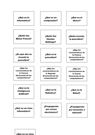¿Qué es la
Informática?
¿Qué es un
computador?
¿Qué es el
ábaco?
¿Quién fue
Blaise Pascal?
¿Quién fue
Charles
Babbage?
¿Quién invento
la pascalina?
¿En qué año se
inventó la
pascalina?
¿Qué es la
pascalina?
¿Diga las
características de
la Primera
Generación de las
computadoras?
¿Diga las
características de
la Tercera
Generación de las
computadoras?
¿Diga las
características de
la Segunda
Generación de las
computadoras?
¿Diga las
características de
la Cuarta
Generación de las
computadoras?
¿Qué es la
inteligencia
Artificial?
¿Qué es la
Robótica?
¿Qué es la
Robot?
¿Qué es un virus
informático?
¿Propagación
por correo
electrónico?
¿Propagación
por Conexión a
internet?
¿Qué es un virus