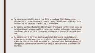■ Se espera que señalen que, a raíz de la leyenda de Nian, las personas
desarrollaron costumbres como colocar tiras y farolillos de papel rojo en la
entrada de sus casas en la Fiesta de la Primavera.
■ Se espera que los estudiantes identifiquen similitudes y diferencias entre la
celebración del año nuevo chino y sus experiencias, indicando: costumbres
familiares, duración de la festividad, elementos utilizados durante la fiesta,
etc.
■ Se espera que, a partir de la observación de la imagen, los estudiantes
expresen las sensaciones que les producen las estructuras luminosas, por
ejemplo, fuerza, felicidad, asombro, etc. También mencionan experiencias
semejantes como visitar de noche un parque de diversiones o una feria de
Navidad.
 