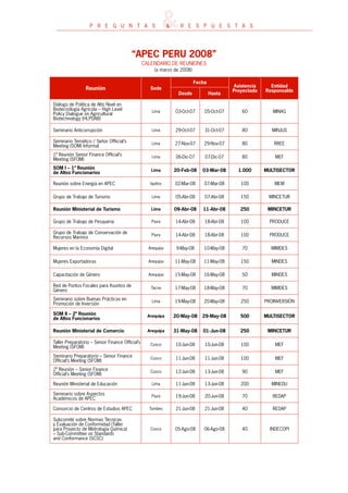 PREGUNTAS SOBRE EL APEC - PERÚ 2008