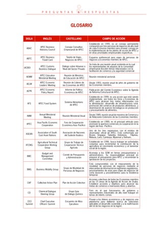 PREGUNTAS SOBRE EL APEC - PERÚ 2008