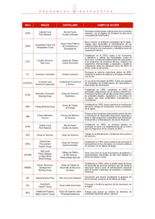 PREGUNTAS SOBRE EL APEC - PERÚ 2008
