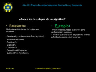 Año 2012 hacia la calidad educativa democrática y humanista




                ¿Cuáles son las etapas de un algoritmo?

• Respuesta:                                              • Ejemplo:
-Definición y delimitación del problema a                 - Obtener los resultados evaluarlos para
solucionar.                                               verificar si son correctos.
                                                          - resolver cualquier clase de problema una vez
- Seudocódigo o diagrama de flujo (algoritmo).            definidos los pasos o instrucciones.
- Prueba de escritorio.
- Codificación.
- Digitación.
- Compilación.
- Ejecución del Programa.
- Evaluación de Resultados.




30/03/2012                          Cristian David Bernal Cubillos 1102
 