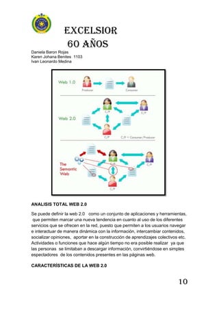 Excelsior
60 AÑOS
Daniela Baron Rojas
Karen Johana Benites 1103
Ivan Leonardo Medina
10
ANALISIS TOTAL WEB 2.0
Se puede definir la web 2.0 como un conjunto de aplicaciones y herramientas,
que permiten marcar una nueva tendencia en cuanto al uso de los diferentes
servicios que se ofrecen en la red, puesto que permiten a los usuarios navegar
e interactuar de manera dinámica con la información, intercambiar contenidos,
socializar opiniones, aportar en la construcción de aprendizajes colectivos etc.
Actividades o funciones que hace algún tiempo no era posible realizar ya que
las personas se limitaban a descargar información, convirtiéndose en simples
espectadores de los contenidos presentes en las páginas web.
CARACTERÍSTICAS DE LA WEB 2.0
 