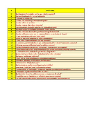 # Ejercicio #3
1 Qué tipo de enfermedades son las que más los aquejan?
2 Qué políticas locales les ofrece la Alcaldía?
3 C...