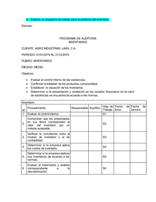 6. Elabore un programa de trabajo para la auditoria del inventario:
Ejemplo:
PROGRAMA DE AUDITORIA
INVENTARIOS
CLIENTE: AGRO INDUSTRIAS LARA, C.A
PERIODO: 01/01/2019 AL 31/12/2019
RUBRO: INVENTARIOS
RIESGO: MEDIO
Objetivos:
 Evaluar el control interno de las existencias.
 Confirmar la totalidad de los productos comprendidos.
 Establecer la valuación de los inventarios.
 Determinar si la presentación y revelación en los estados financieros en el rubro
de existencias se encuentra de acuerdo a las normas.
Inventario
N°
Procedimiento Responsable Sup/Rev
Hoja de
Trabajo
Fecha de
Inicio
Fecha de
termino
1 Evaluar el control interno. S1
2
Comprobar que los presentados
en sus libros corresponden al
valor del inventario por un
método aceptable.
S2
3
Verificar la conciliación entre el
modulo de inventario y el de
contabilidad.
S3
4
Determinar si la empresa aplica
los costos de inventario.
S4
5
Determinar si la empresa elabora
sus inventarios de acuerdo a las
normas.
S5
6
Evaluar el tratamiento y análisis
correspondiente a la
desvalorización.
S6
 