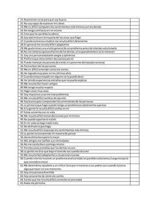 21.Realmente nosé paraqué soy bueno
22.No soycapaz de expresarmisideas
23.Me es difícil compartirmissentimientos másíntimosconlos demás
24.No tengoconfianzaen mí mismo
25.Creoque he perdidolacabeza.
26.Soyoptimistaenlamayoría de lascosas que hago
27.Cuandocomienzoahablar me resultadifícil detenerme
28.En general me resultadifícil adaptarme
29.Me gusta tenerunavisióngeneral de unproblemaantesde intentarsolucionarlo
30.No me molestaaprovecharme de losdemás,enespecialmentesi se lomerecen
31.Soyuna personabastante alegre yoptimista
32.Prefieroque otrostomendecisionespormí
33.Puedomanejarsituacionesde estréssinponerme demasiadonervioso
34.Piensobiende laspersonas
35.Me es difícil entendercomome siento.
36.He logradomuypoco enlosúltimosaños
37.Cuandoestoyenojadoconalguiense lopuedodecir
38.He tenidoexperienciasextrañasque nopuedoexplicar
39.Me resultafácil haceramigos
40.Me tengomuchorespeto
41.Hago cosas muyraras
42.Soyimpulsivoyesome trae problemas
43.Me resultadifícil cambiarde opinión
44.Soybuenopara comprenderlossentimientode laspersonas
45.Lo primeroque hagocuando tengounproblemaesdetenermeapensar
46.A la gente le resultadifícil confiarenmi
47.Estoy contentoconmi vida
48.Me resultadifícil tomardecisiones pormímismo
49.No puedosoportarel estrés
50.En mi vidanohago nada malo
51.No disfrutoloque hago
52.Me resultadifícil expresarmissentimientos másíntimos
53.La gente nocomprende mi manerade pensar
54.Generalmenteesperolomejor
55.Mis amigosme confían susintimidades
56.No me sientobienconmigomismo
57.Percibocosasextrañasque losdemásnoven.
58.La gente me dice que baje el tonode voscuando discuto
59.Me resultafácil adaptarme a situacionesnuevas
60.Cuandointentoresolverunproblemaanalizotodaslasposiblessolucionesyluegoescojola
que consideromejor
61.Me detendríay ayudaría a un niñosi llorapor encontrara sus padresauncuando tuviese
algoque hacer enese momento.
62.Soyuna personadivertida
63.Soyconsciente de cómome siento
64.Sientoque me resultadifícil controlarmi ansiedad
65.Nada me perturba
 