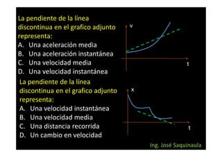 La pendiente de la línea
discontinua en el grafico adjunto    v
representa:
A. Una aceleración media
B. Una aceleración instantánea
C. Una velocidad media                                 t
D. Una velocidad instantánea
 La pendiente de la línea
 discontinua en el grafico adjunto   x
 representa:
 A. Una velocidad instantánea
 B. Una velocidad media
 C. Una distancia recorrida                            t
 D. Un cambio en velocidad
                                         Ing. José Saquinaula
 