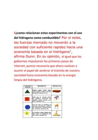 Preguntas conformadas