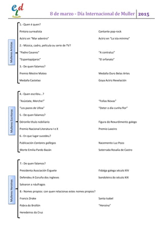 8 de marzo - Día Internacional de Muller 2015
1.- Quen é quen?
Pintora surrealista Cantante pop-rock
Actriz en “Mar adentro” Actriz en “La isla mínima”
2.- Música, cadro, película ou serie de TV?
“Padre Casares” “A contraluz”
“Espantapájaros” “El orfanato”
3.- De quen falamos?
Premio Mestre Mateo Medalla Ouro Belas Artes
Medalla Castelao Goya Actriz Revelación
4.- Quen escribiu...?
“Asústate, Merche!” “Follas Novas”
“Los pazos de Ulloa” “Deter o día cunha flor”
5.- De quen falamos?
Déronlle título nobiliario Figura do Rexurdimento galego
Premio Nacional Literatura I e X Premio Laxeiro
6.- En que lugar sucedeu?
Publicación Cantares gallegos Nacemento Luz Pozo
Morte Emilia Pardo Bazán Soterrada Rosalía de Castro
7.- De quen falamos?
Presidenta Asociación Érguete Fidalga galega século XIV
Defendeu A Coruña dos ingleses bandoleira do século XIX
Salvaron a náufragos
8.- Nomes propios: con quen relacionas estes nomes propios?
Francis Drake Santa Isabel
Pobra do Brollón “Heroína”
Heredeiros da Cruz
MulleresArtistasMulleresEscritorasMulleresHeroínas
 