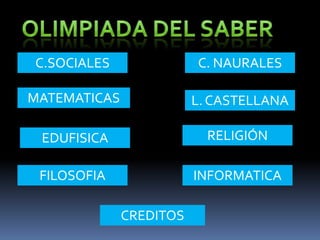 C.SOCIALES
MATEMATICAS L. CASTELLANA
C. NAURALES
EDUFISICA RELIGIÓN
FILOSOFIA INFORMATICA
CREDITOS
 