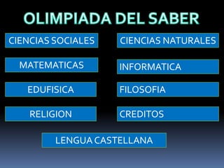 CIENCIAS NATURALESCIENCIAS SOCIALES
MATEMATICAS
LENGUA CASTELLANA
RELIGION
EDUFISICA FILOSOFIA
CREDITOS
INFORMATICA
 